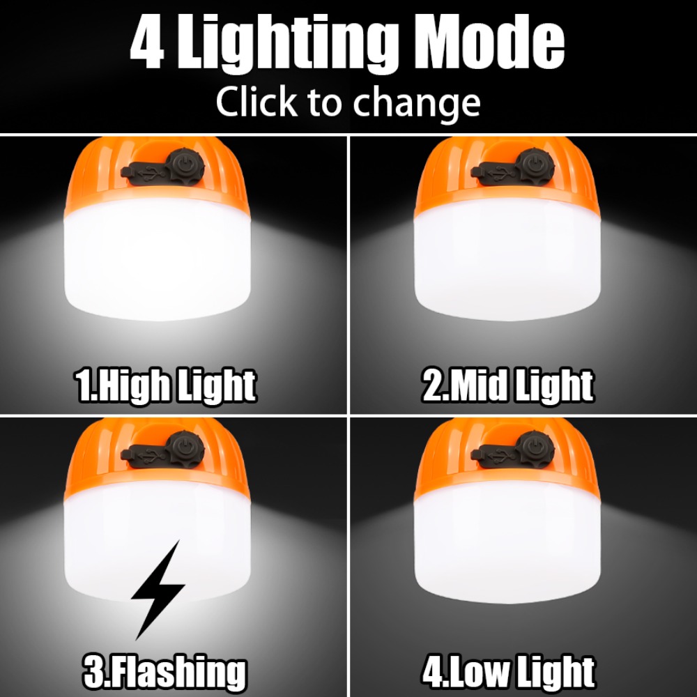 Portable Mini Camping Lamp 4 L - Outdoor Lighting Waterproof 评论和价格