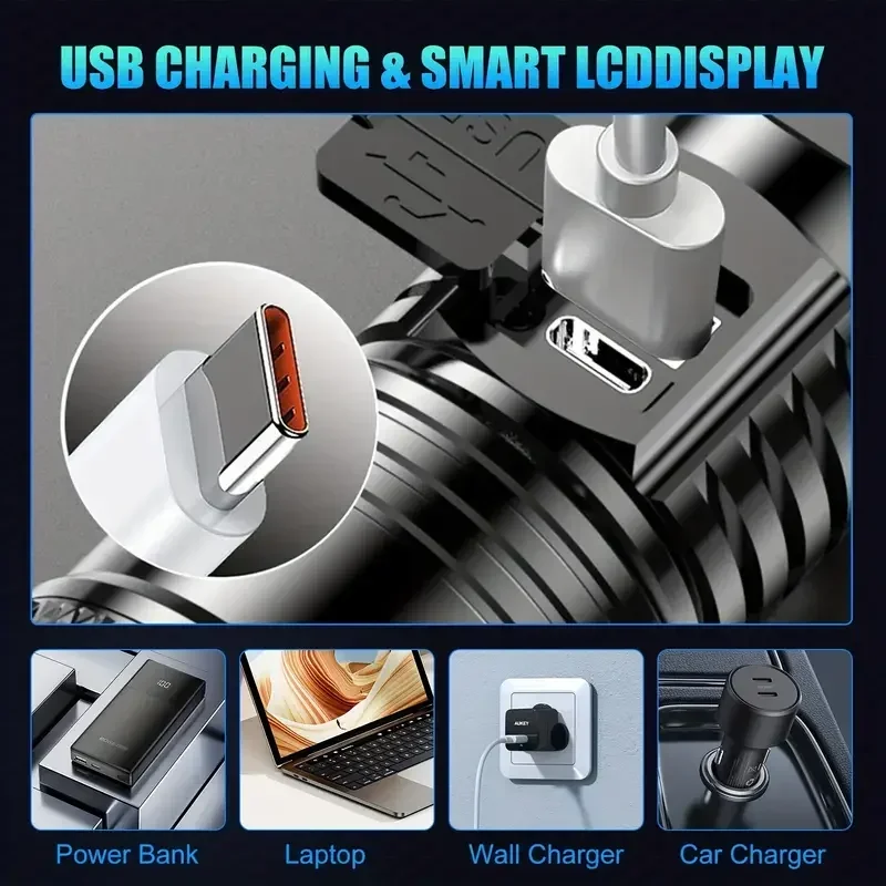 Super Bright LED Flashlight US - Outdoor Lighting Black 评论和价格