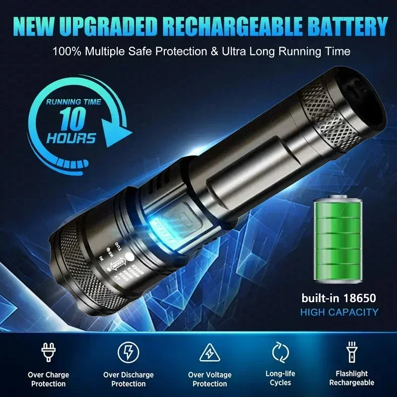 Super Bright LED Flashlight US - Outdoor Lighting Black 评论和价格