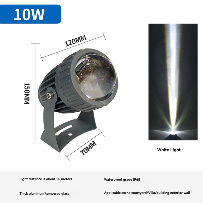 Outdoor LED Garden Wall Spotli - Outdoor Lighting And Landscape 评论和价格