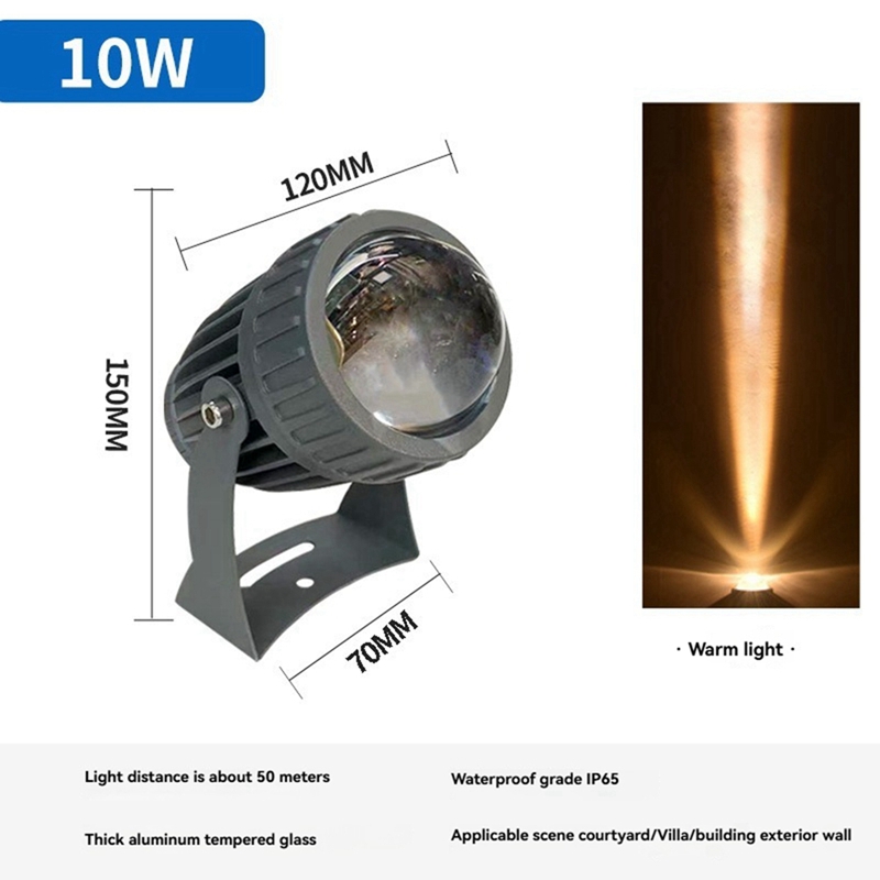 Outdoor LED Garden Wall Spotli - Outdoor Lighting And Landscape 评论和价格