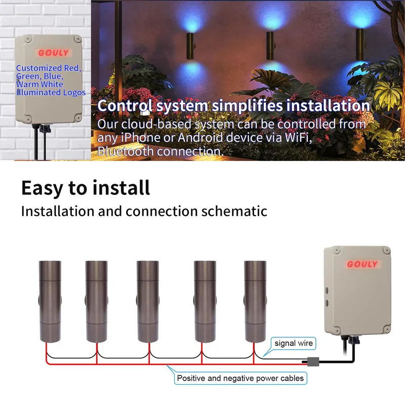 Durable Brass Outdoor LED Wall - Outdoor Lighting Ip65 评论和价格