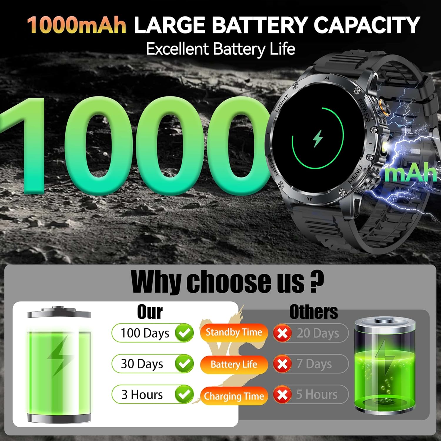 New AK87 1000mAh Battery Men O - Outdoor Lighting Wireless 评论和价格