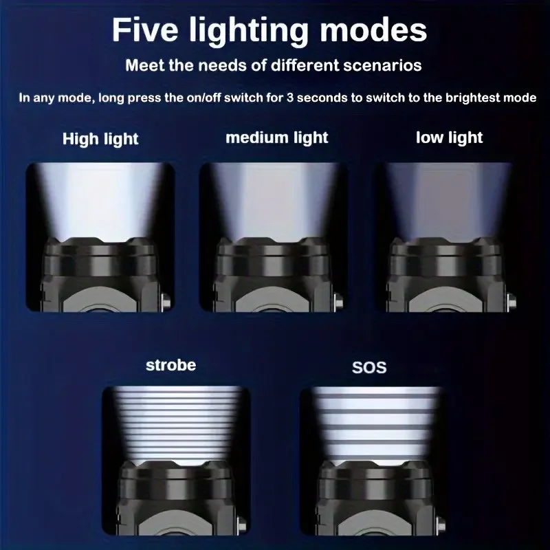 Mini 3LED Flashlight With Pen  - Outdoor Lighting Black 评论和价格