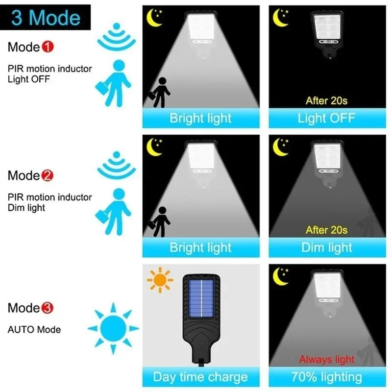 Outdoor Solar Garden Lights wi - Outdoor Lighting Waterproof 评论和价格