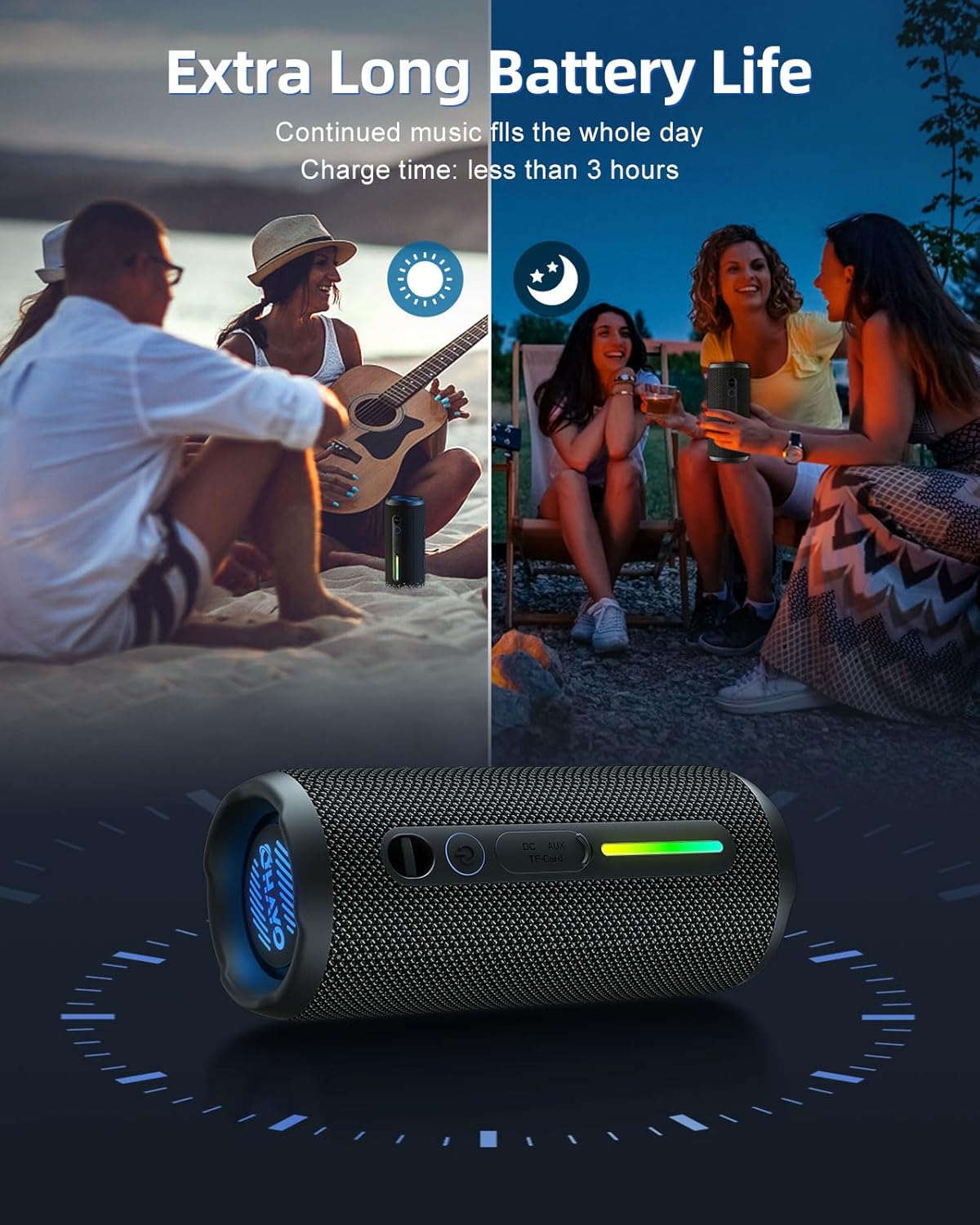 Ohayo S7 Portable Waterpro Blu - Outdoor Lighting Wireless 评论和价格