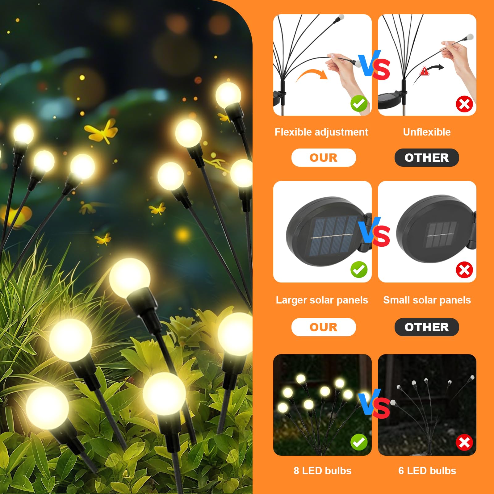 Solar Garden Decorative Lights - Outdoor Lighting Pathway 评论和价格