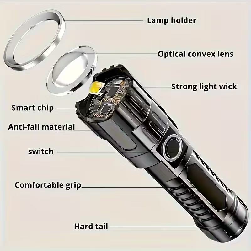 New High-power Led Flashlight  - Outdoor Lighting Black 评论和价格