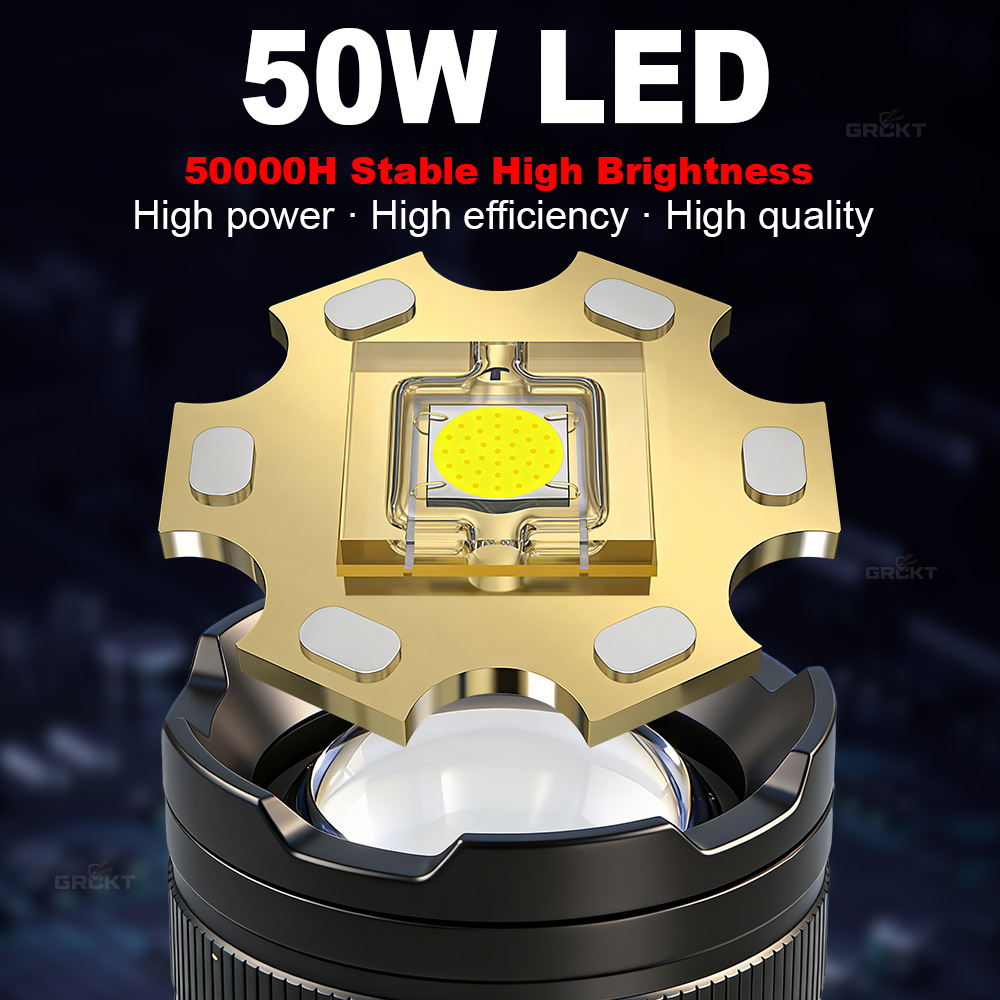 80000CD Most Powerful LED Flas - Outdoor Lighting Black 评论和价格