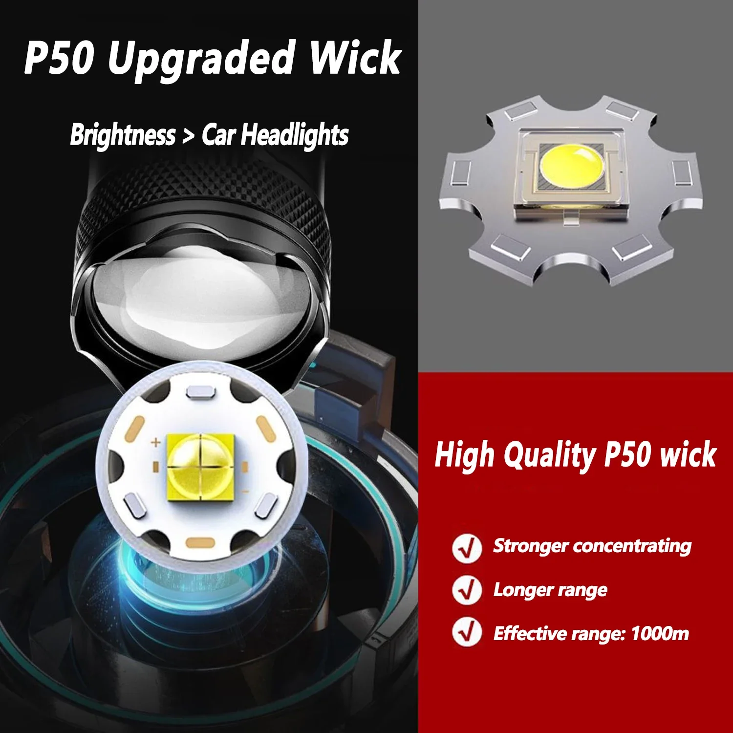 Ultra Bright LED Flashlight 20 - Outdoor Lighting Black 评论和价格