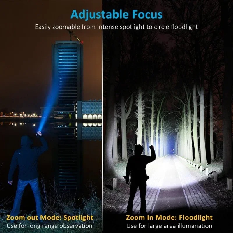 T6 LED Rechargeable Flashlight - Outdoor Lighting Black 评论和价格