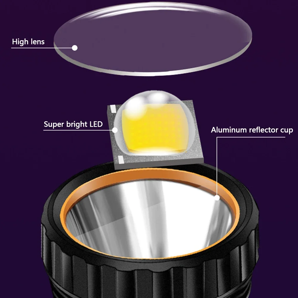 1PC Multi-function Solar LED F - Outdoor Lighting Black 评论和价格