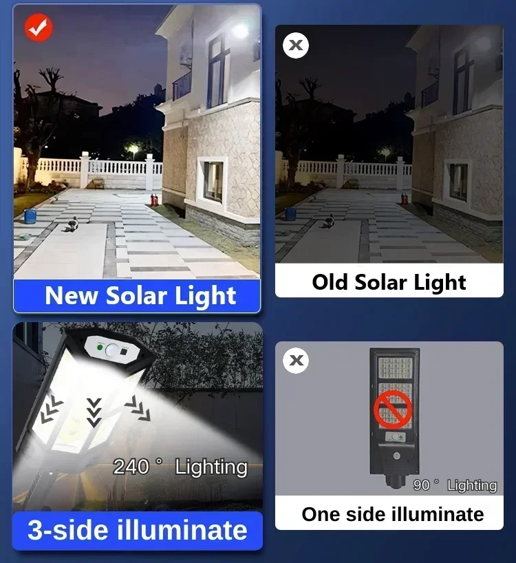 Solar LED Light Super Bright O - Outdoor Lighting Ip65 评论和价格